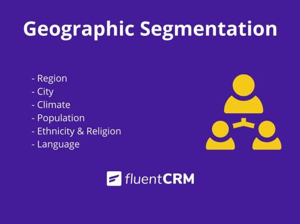 What is geo targeting