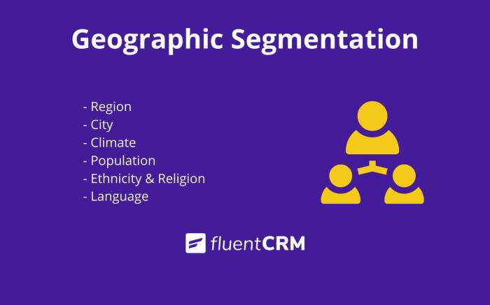 What is geo targeting