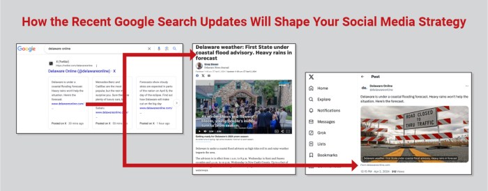 Google perspectives how this search filter delivers diverse viewpoints with engaging social content