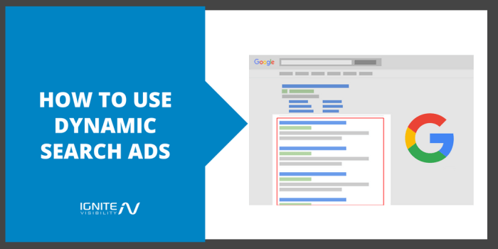 Dynamic search ads leveraging automation for targeted ppc campaigns