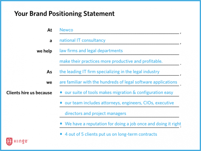 Brand positioning strategy for the professional services