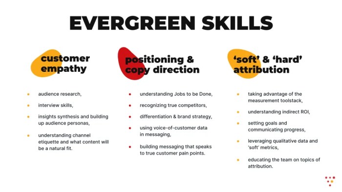 4 skills for marketing professionals every firm needs to grow