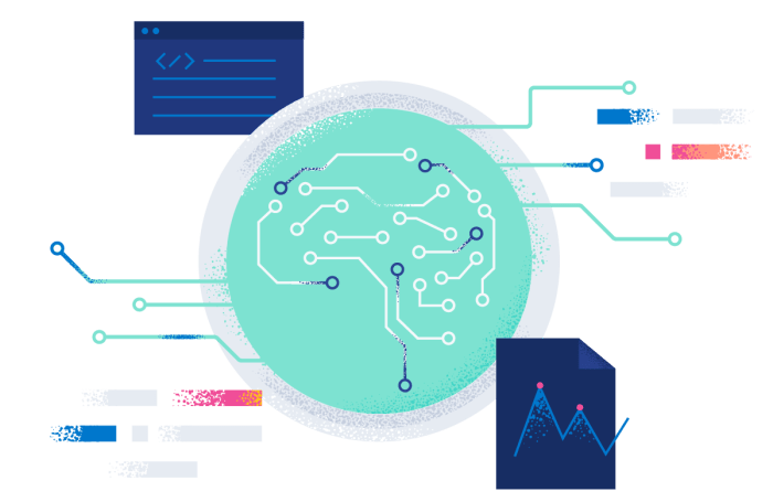 How to track visibility across ai platforms