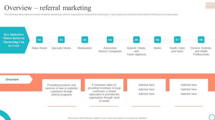 How referral marketing works and why its crucial for your business