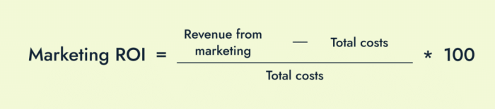 Calculate marketing roi formula