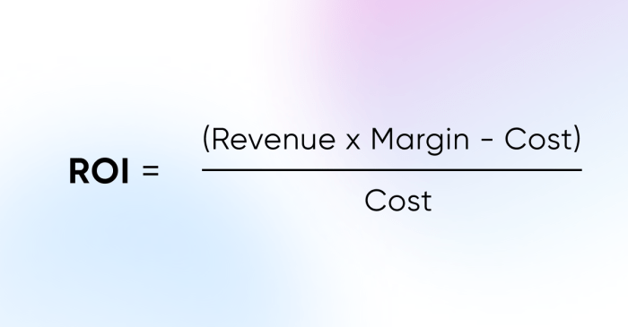 Calculate marketing roi formula