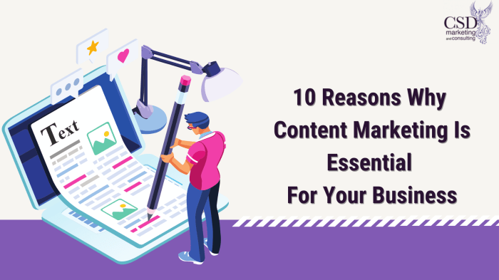 Why content marketing is important for your small business success