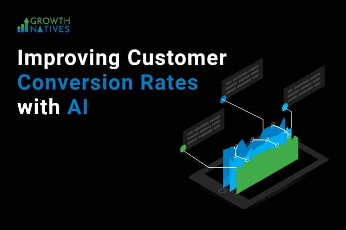 Improve customer conversion rates with ai
