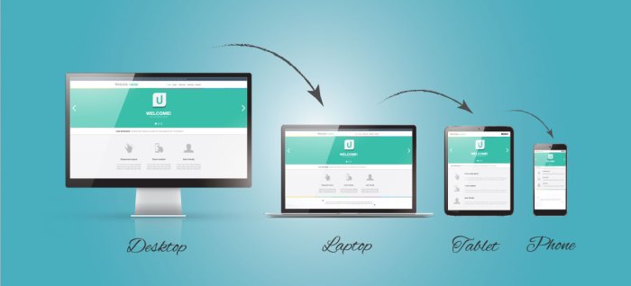 How to improve the mobile friendliness of your website before googles mobil