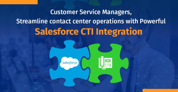 Salesforce call center integration overview