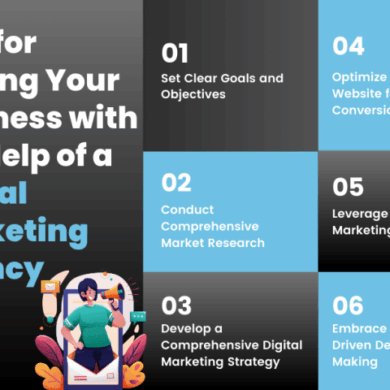 5 areas of expertise to look for in your online marketing services firm