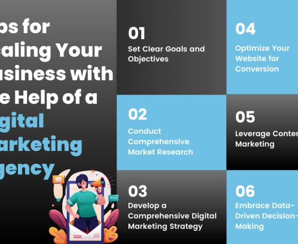 5 areas of expertise to look for in your online marketing services firm