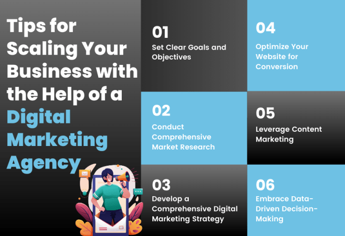 5 areas of expertise to look for in your online marketing services firm