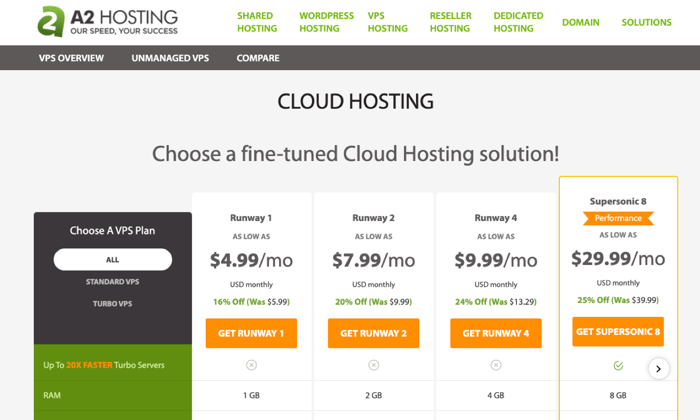 Best cloud web hosting