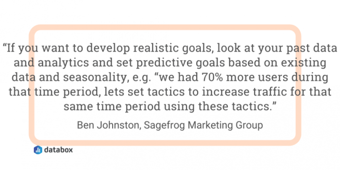 How to set smart seo goals