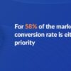 5 reasons your site traffic isnt converting to sales