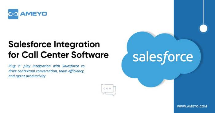 Salesforce call center integration overview