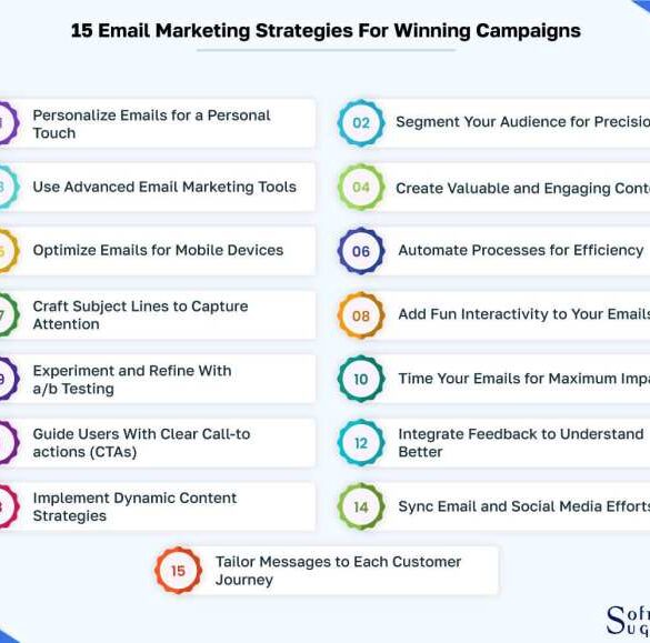 5 strategies to run successful e mail campaigns