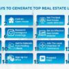 Lead gen advertising how to get quality leads