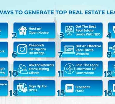 Lead gen advertising how to get quality leads