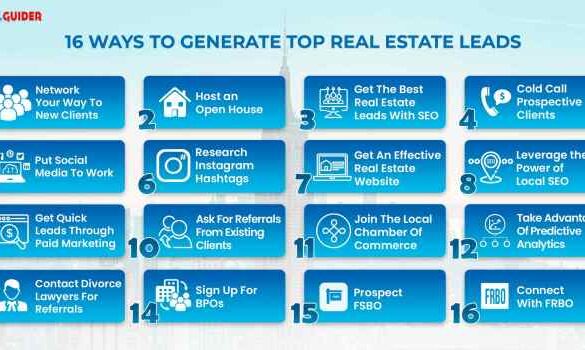Lead gen advertising how to get quality leads