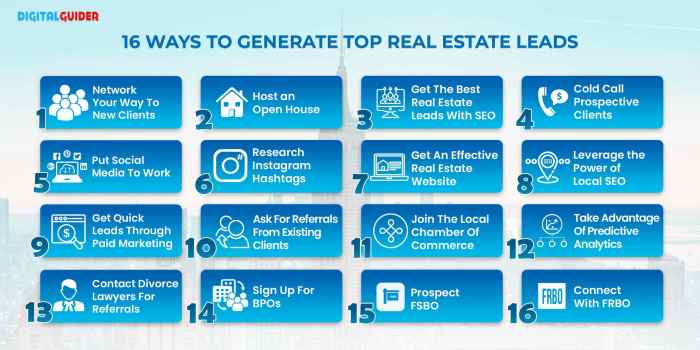 Lead gen advertising how to get quality leads