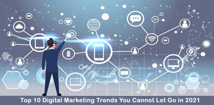 Top 10 digital marketing trends