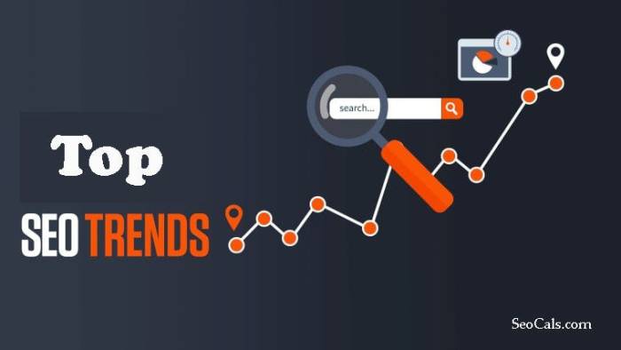 Are trends useful seo ranking