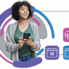 Guide to student information systems for private schools