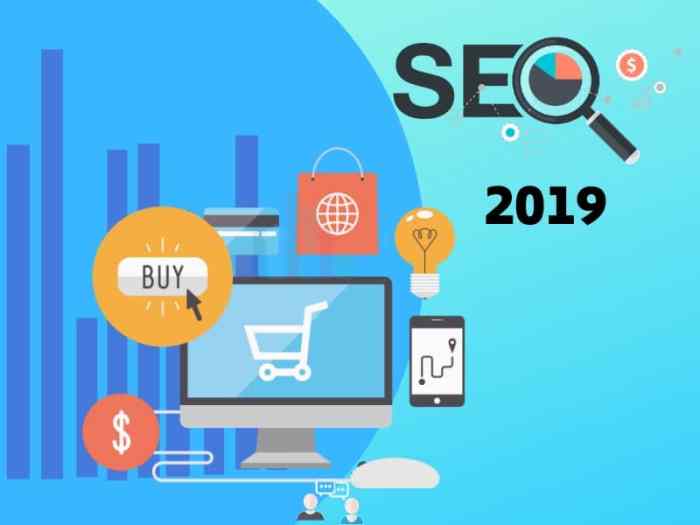 Seo for ecommerce websites