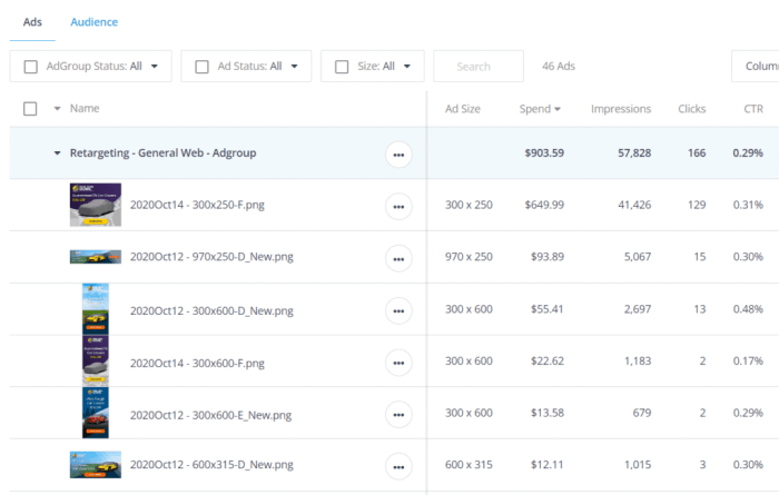 How to increase website traffic without seo