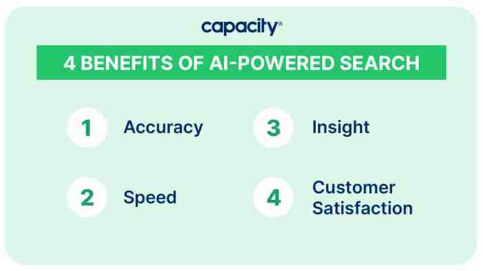 Ai search strategy with limited resources