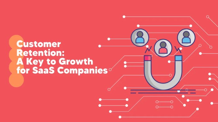 Salesforce for customer retention