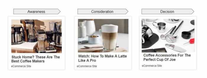 Unlock the power of taboola best practices to boost your ad campaigns