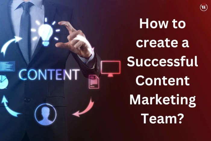 Sales team use marketing content