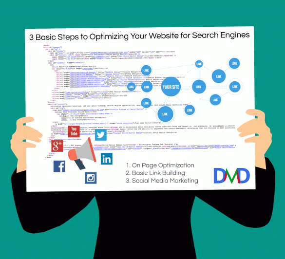 On page seo is your website optimized