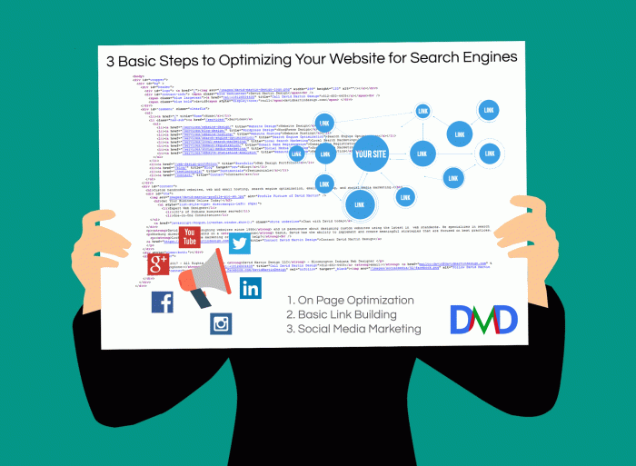 On page seo is your website optimized