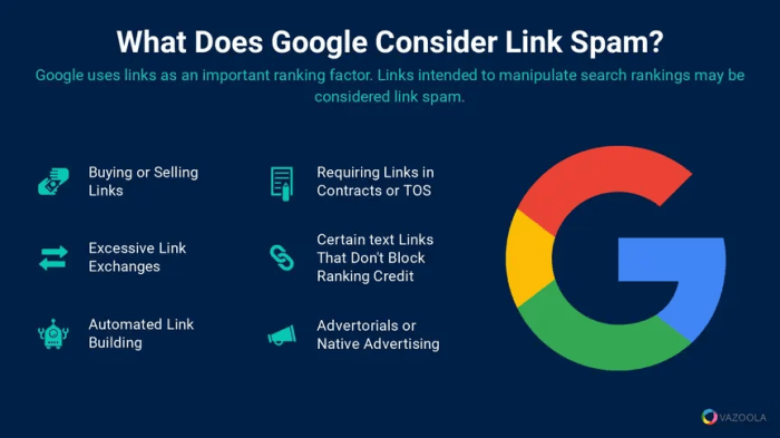 Link spam hacked website impact