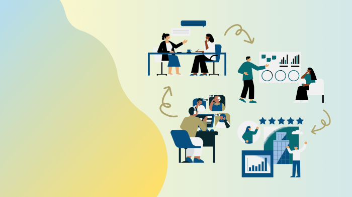Reinvent the customer experience