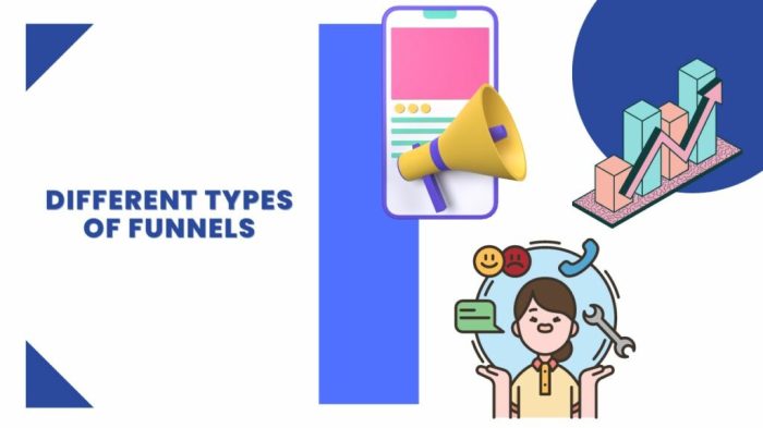 Guide to optimizing funnels