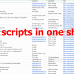 Google ads scripts everything you need to know