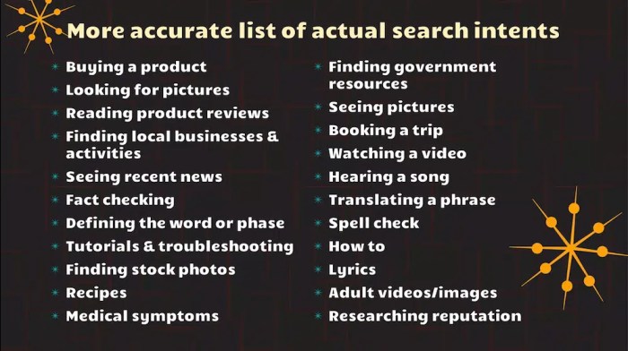 Search intent more types