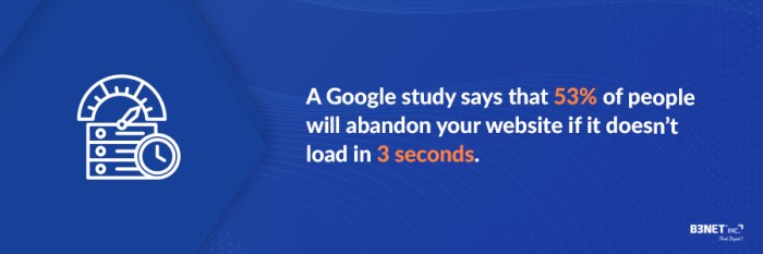 5 reasons your site traffic isnt converting to sales