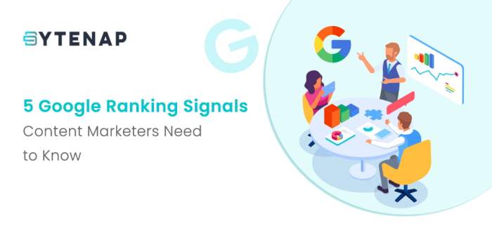Google abc ranking signals