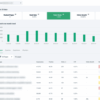 Seo content checker check your seo blog contents reading level