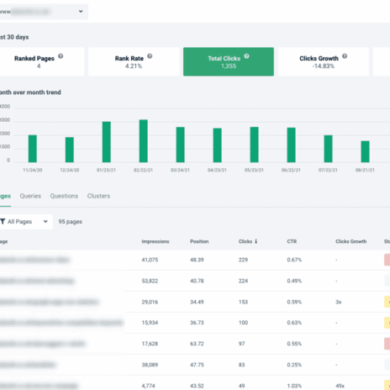 Seo content checker check your seo blog contents reading level