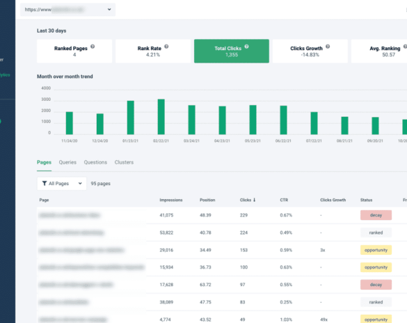 Seo content checker check your seo blog contents reading level