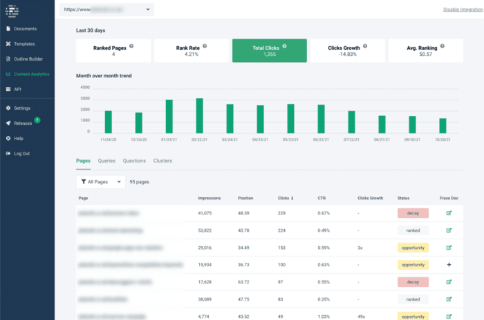 Seo content checker check your seo blog contents reading level