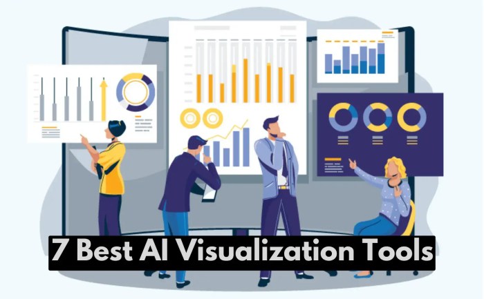 Choose best ai visibility tool