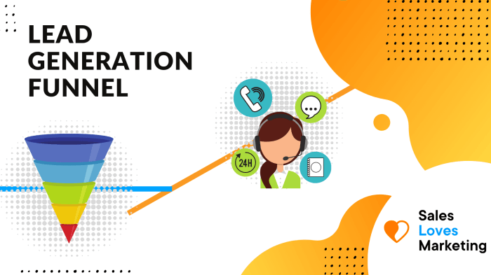 Lead gen advertising how to get quality leads